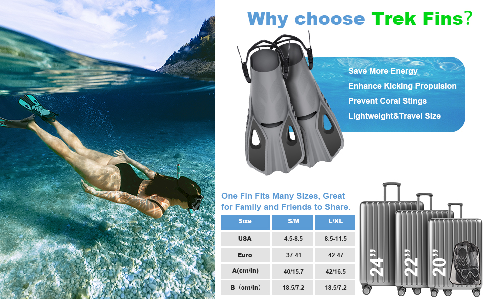 Diving fin feature