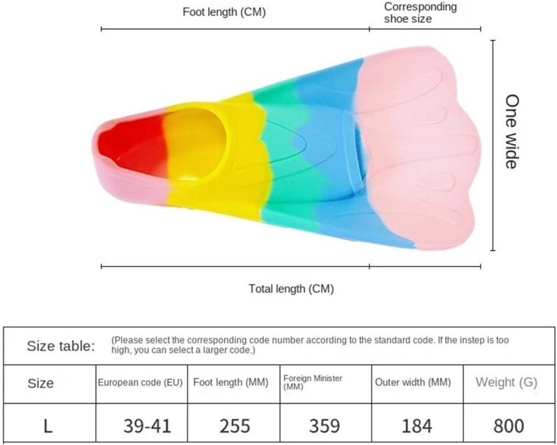 Swimming Flippers Kids Swim Fins Comfortable Soft Silicone Flippers for Swimming and Diving Beginners Kids Girls Boys Adults