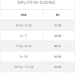 Splitfins, Full Foot