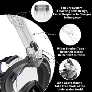 Full Face Snorkel Mask Adults with Ear Pressure Equalizer, Fully Enclosed CO2 Outflow, Silicone Bonding Anti-Leak&Fog,Buckle Folding for Portability