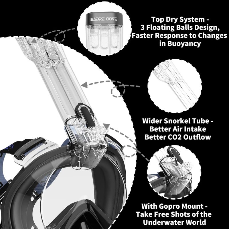 Full Face Snorkel Mask Adults with Ear Pressure Equalizer, Fully Enclosed CO2 Outflow, Silicone Bonding Anti-Leak&Fog,Buckle Folding for Portability
