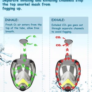 Snorkel Mask,180°View Snorkelling Gear with Panoramic Full Face Design-Sports Camera Compatible Diving Mask with Anti-Fog and Anti-Leak Technology for Adults and Kids