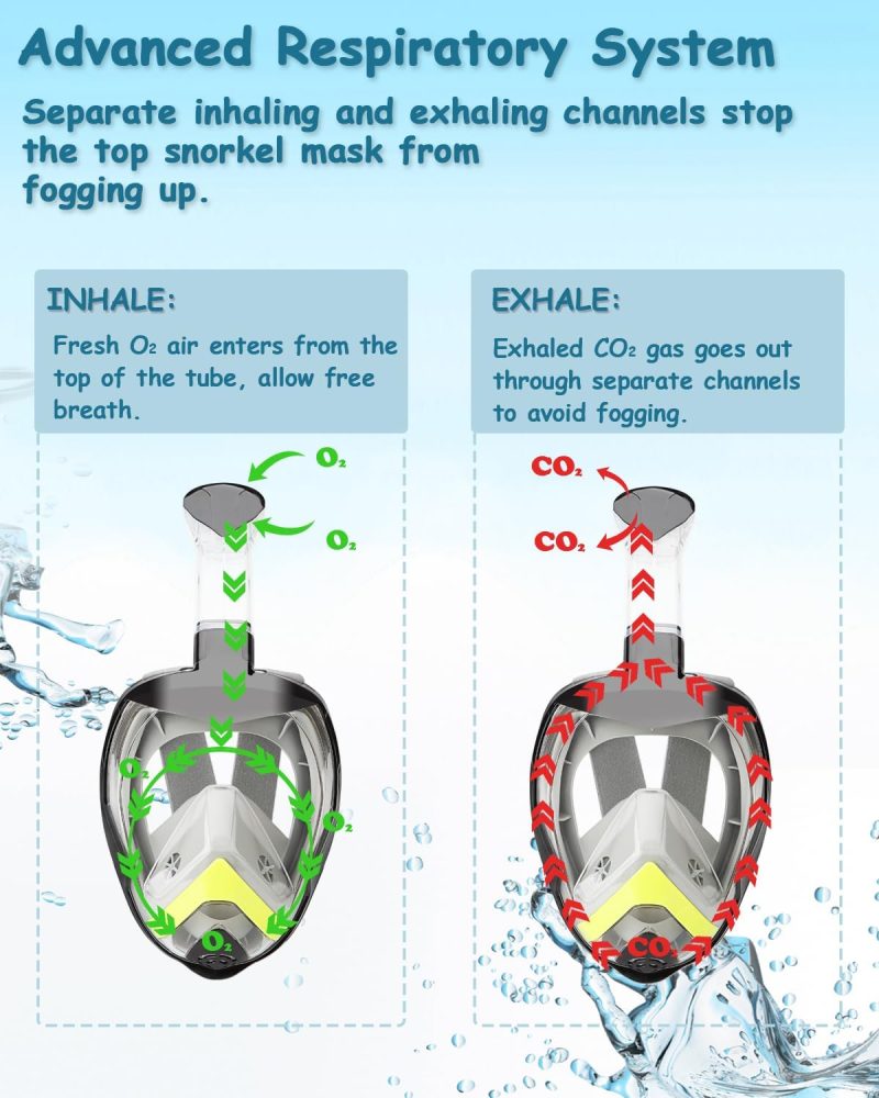 Snorkel Mask,180°View Snorkelling Gear with Panoramic Full Face Design-Sports Camera Compatible Diving Mask with Anti-Fog and Anti-Leak Technology for Adults and Kids