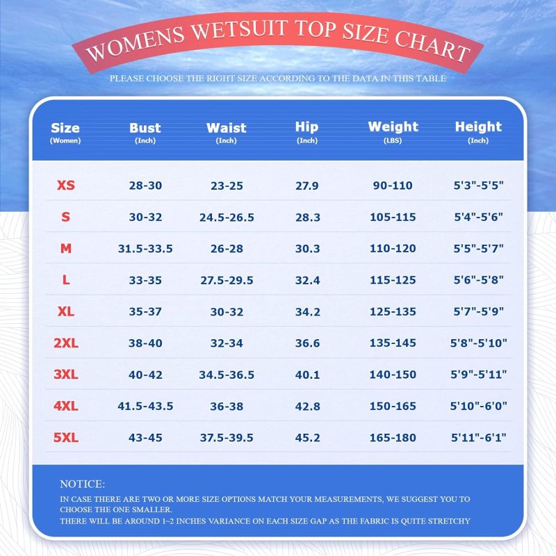 Wetsuit Top Women 2mm Neoprene Jacket, Long Sleeves Front Zipper Ladies Wet Suit 1.5mm for Surfing Diving Swimming Snorkeling Kayaking