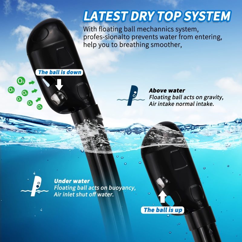 Adult double tube full face mask breathing tube mask, anti-fog and anti-leakage 180° viewing Angle diving goggles, diving swimming snorkeling equipment