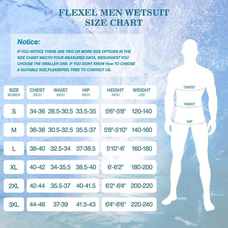 Shorty Wetsuit Men and Women,2mm Neoprene Short Sleeves Wet Suits Back Zip, 1.5mm Shorty Surf Suit Keep Warm in Cold Water for Snorkeling Kayaking Boarding