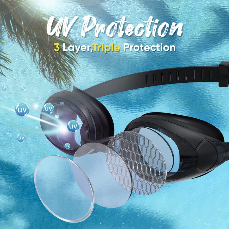 Adult swimming goggles, 180° panoramic view, anti-fog and non-leakage swimming goggles, with replaceable nose bridge, swimming gear