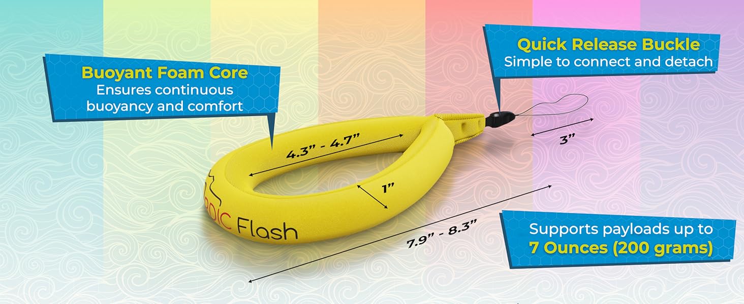 Camera floats - Nordic Flash