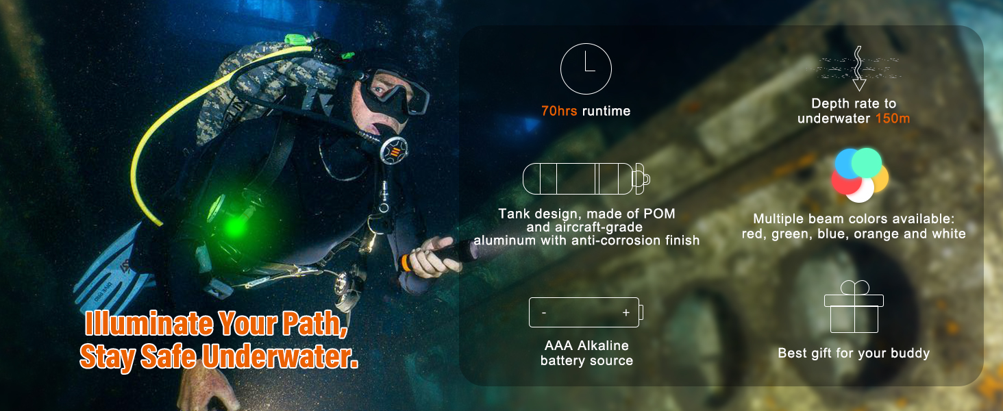 ORCATORCH SD01 PRO Dive Beacon