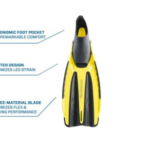 Jet Club Full Foot Fin - NEW EDITION