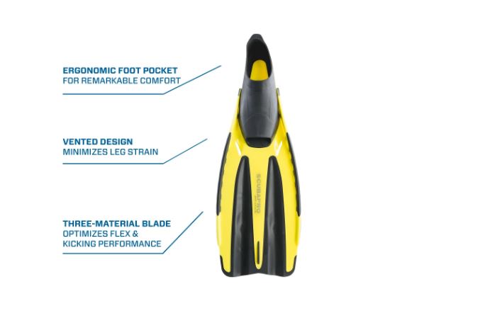 Jet Club Full Foot Fin - NEW EDITION