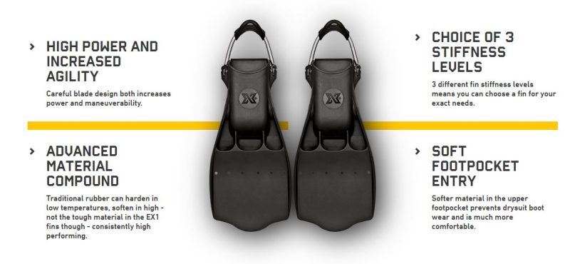 EX1 JET FINS