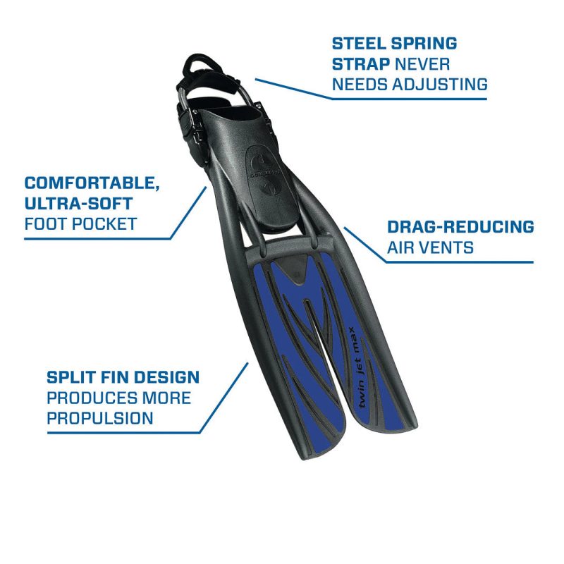 Twin Jet Max Fin