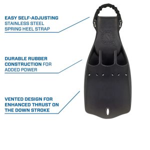 Jet Fin with Spring Heel Strap