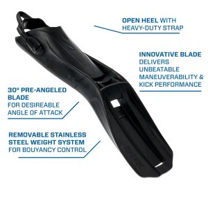 S-TEK FIN