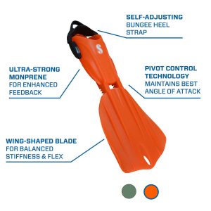 Seawing Fin