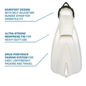 GO Travel Fin