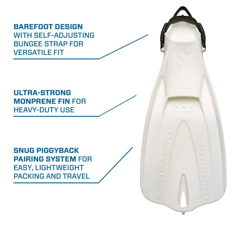GO Travel Fin