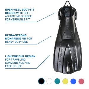GO Sport Fin