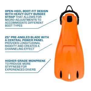 GO Sport Gorilla Fin