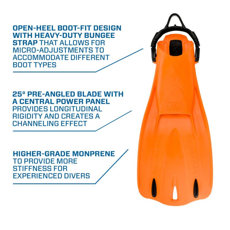 GO Sport Gorilla Fin