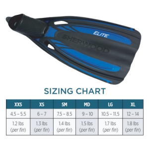 Elite Full Foot Fin