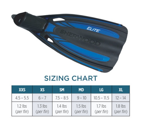 Elite Full Foot Fin